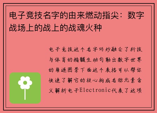 电子竞技名字的由来燃动指尖：数字战场上的战上的战魂火种